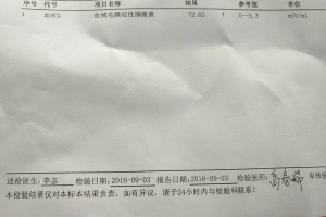 验血hcg
